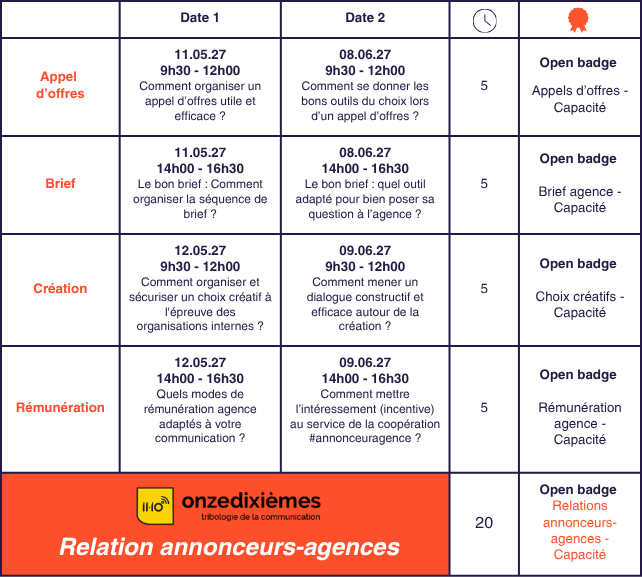 Planning PEH 2027 S1