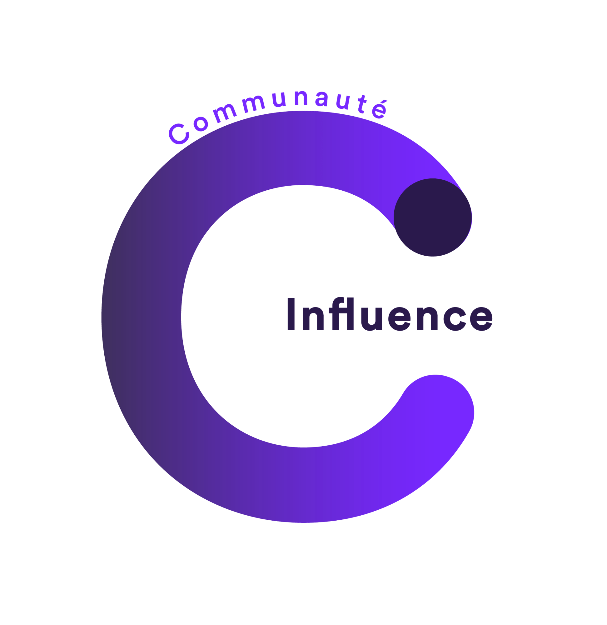Influence