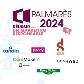 La démarche marketing responsable de Candia