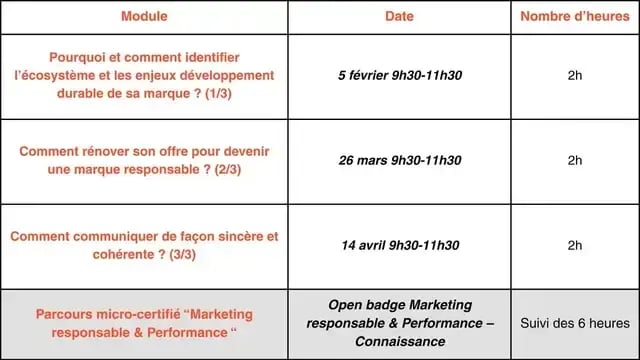 Parcours GreenFlex -1