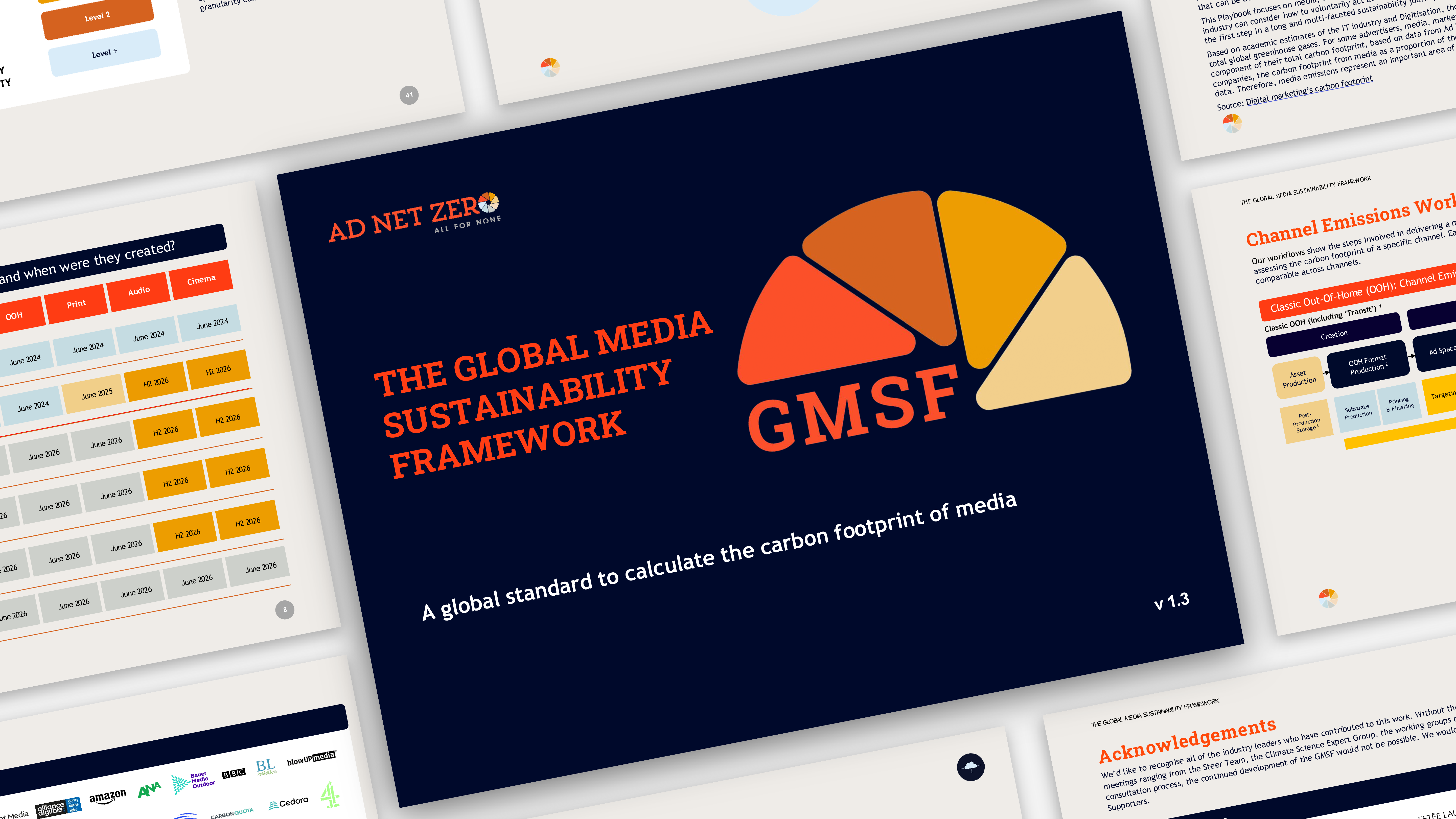 Ad Net Zero fait évoluer son référentiel de mesure carbone des médias