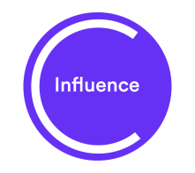 influence