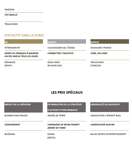 dernière