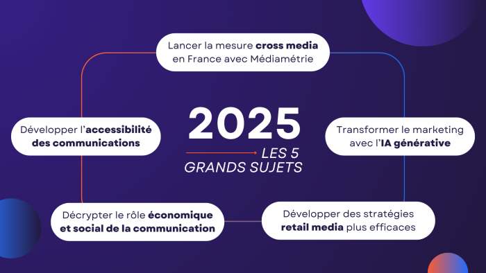 2025 sujets (3)