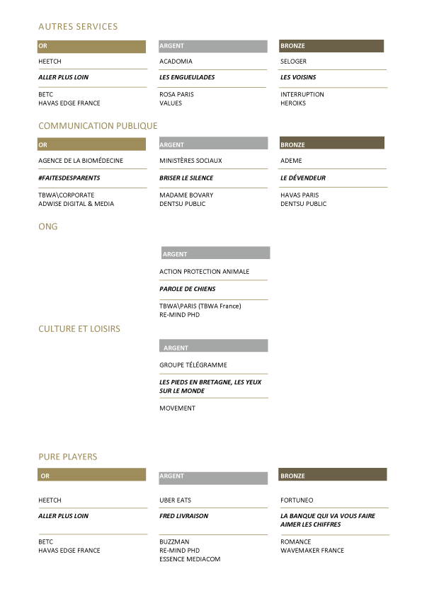 Plan de travail 6