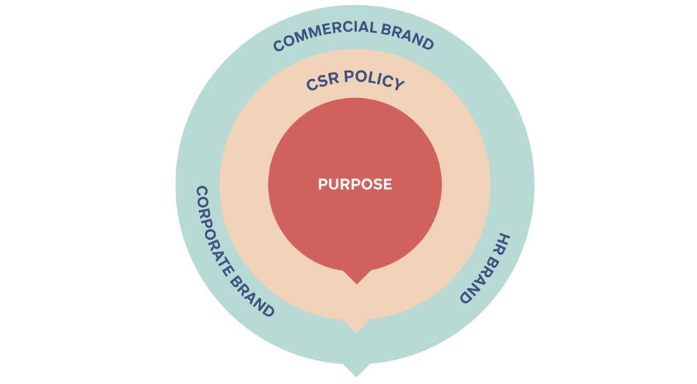 lonsdale visuel2.jpg