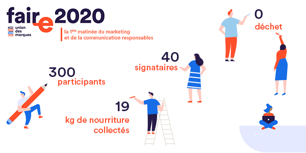 Bilan chiffré FAIre.png