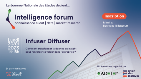 Intelligence forum | Infuser Diffuser