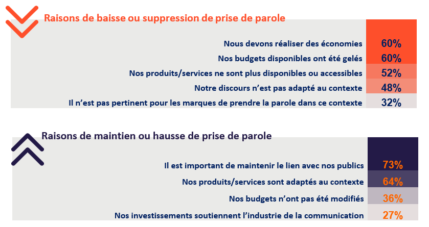 Baro-V1-Graph2&3 - V2.PNG