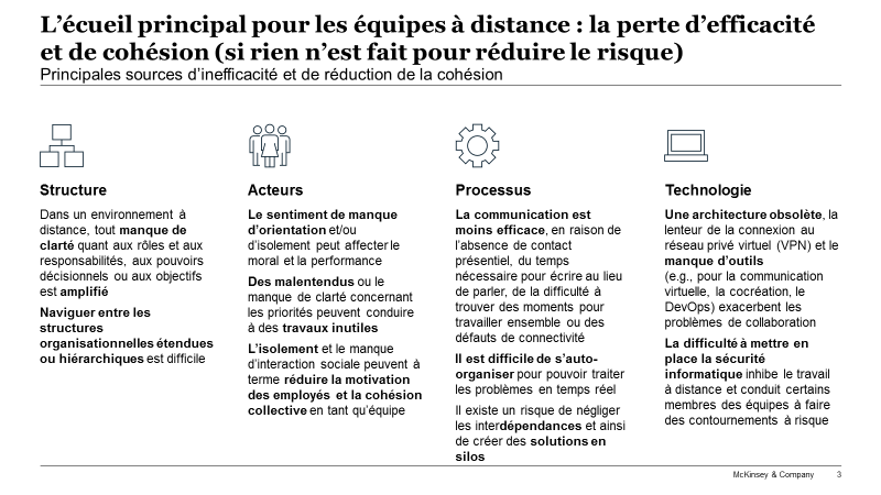 illustration 4 - McKinsey.png