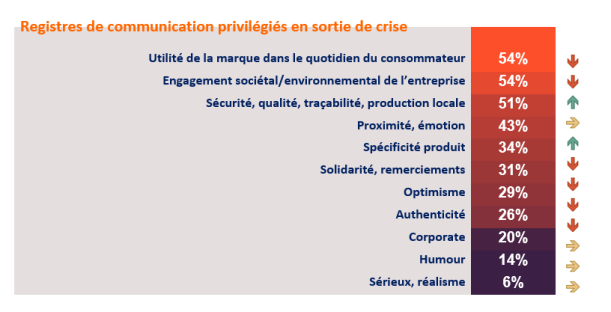 Barometre Part II - graph 4.PNG