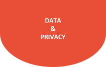 data et privacy