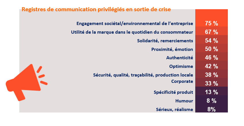 Baro-V1-Graph5 - V2.PNG